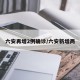 六安再增2例确诊/六安新增两