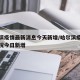 哈尔滨疫情最新消息今天新增/哈尔滨疫情最新情况今日新增