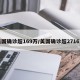 美国确诊超169万/美国确诊超2716万